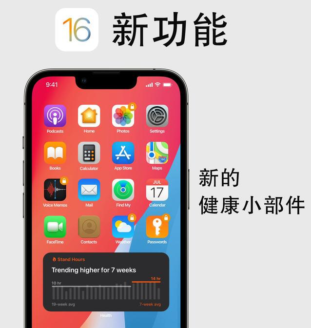 凉山苹果手机维修分享iOS16新功能汇总 