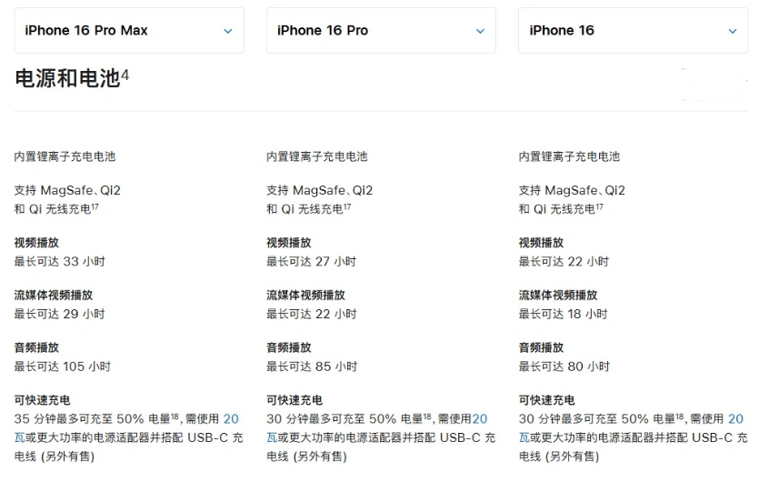 凉山苹果手机维修分享 iPhone 16 目前实测充电峰值功率不超过 39W 