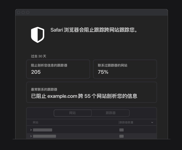 凉山苹果手机维修分享如何在 Safari 浏览器中查看和打开隐私报告 