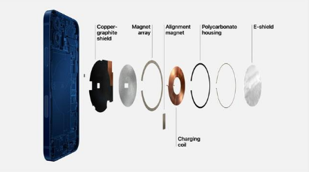 凉山苹果手机维修分享iPhone 12真的会威胁身体健康吗 