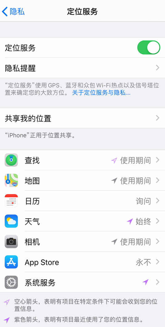 凉山苹果手机维修分享iPhone 状态栏中时间显示为蓝色图标是什么情况 