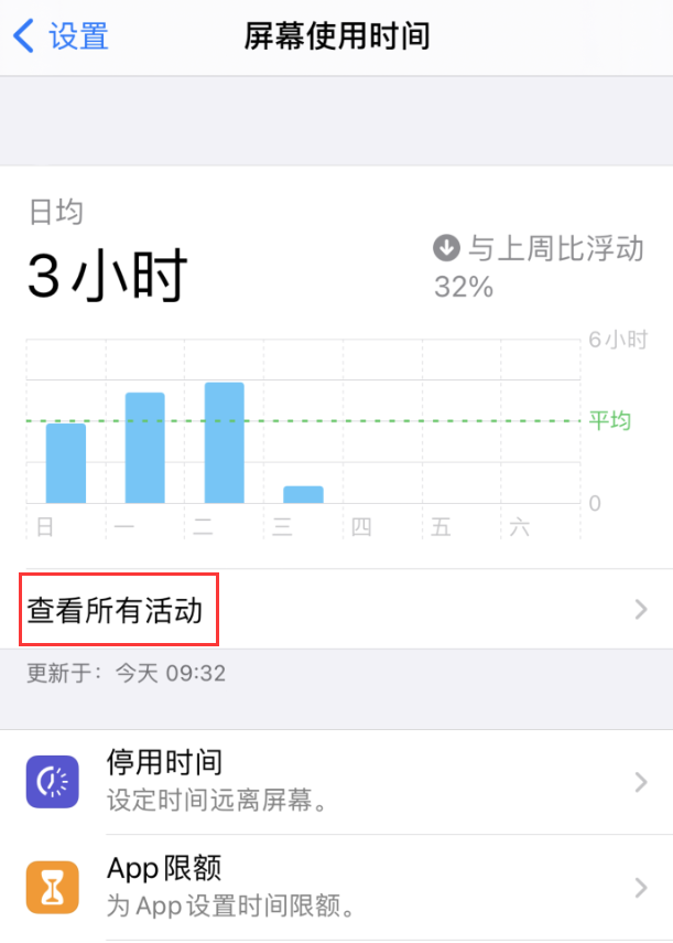 凉山苹果手机维修分享如何在 iPhone 上关闭“快捷指令”横幅通知 
